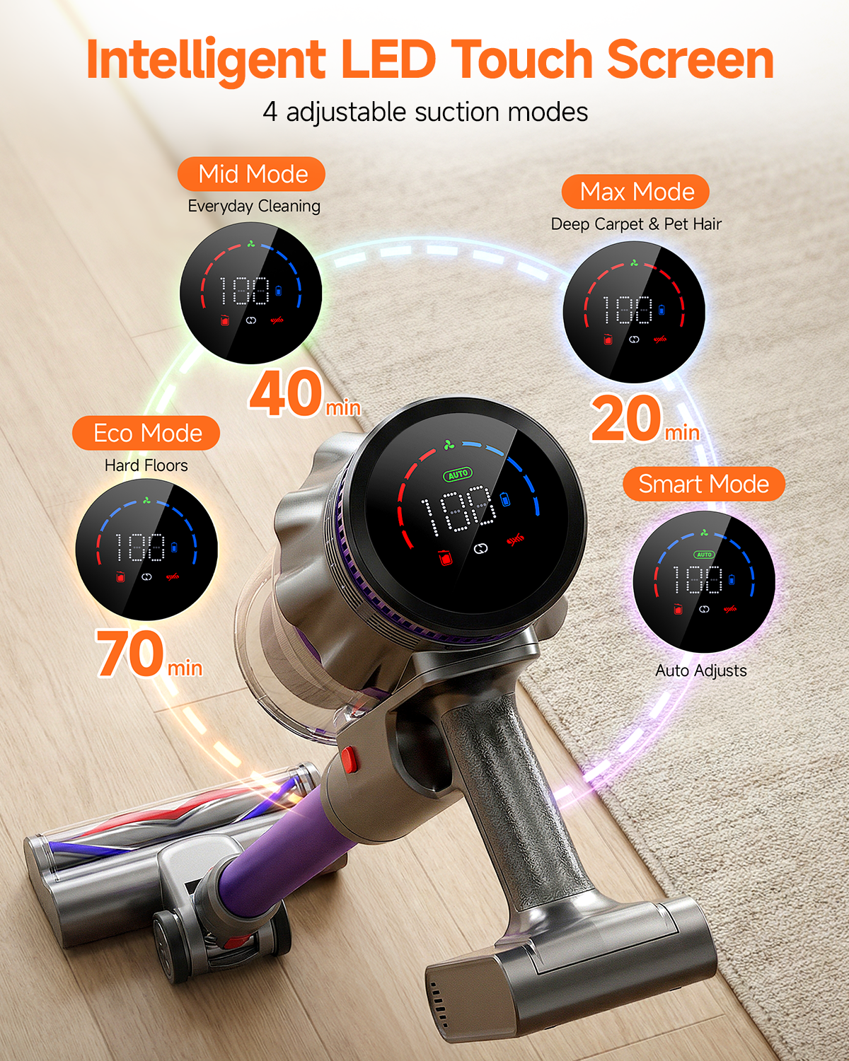Feppo Cordless Vacuum Cleaner