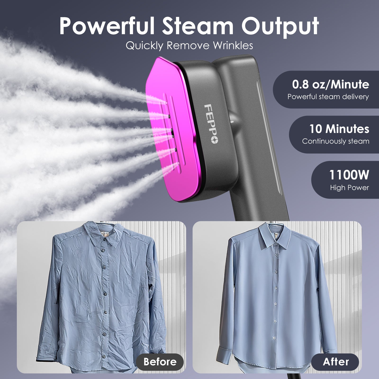 FEPPO Travel Clothes Steamer & Iron 2-in-1 – 1100W Portable Garment Steamer, Dual Voltage 110-240V, Fast Heat-Up, Travel Size - FEPPO