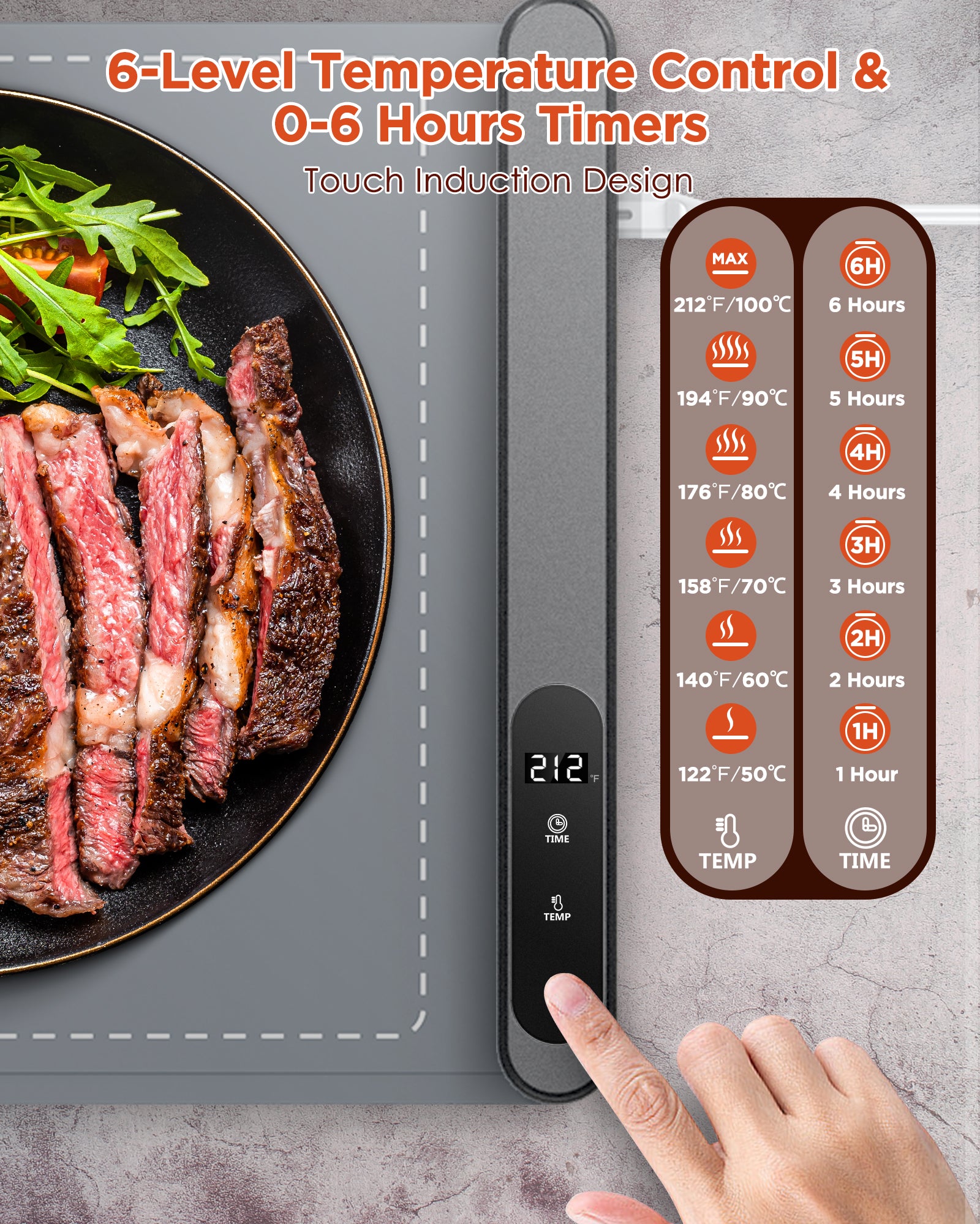 FEPPO Warming Mat GEN2 Graphene Fast Full Surface Electric Warming Tray - FEPPO