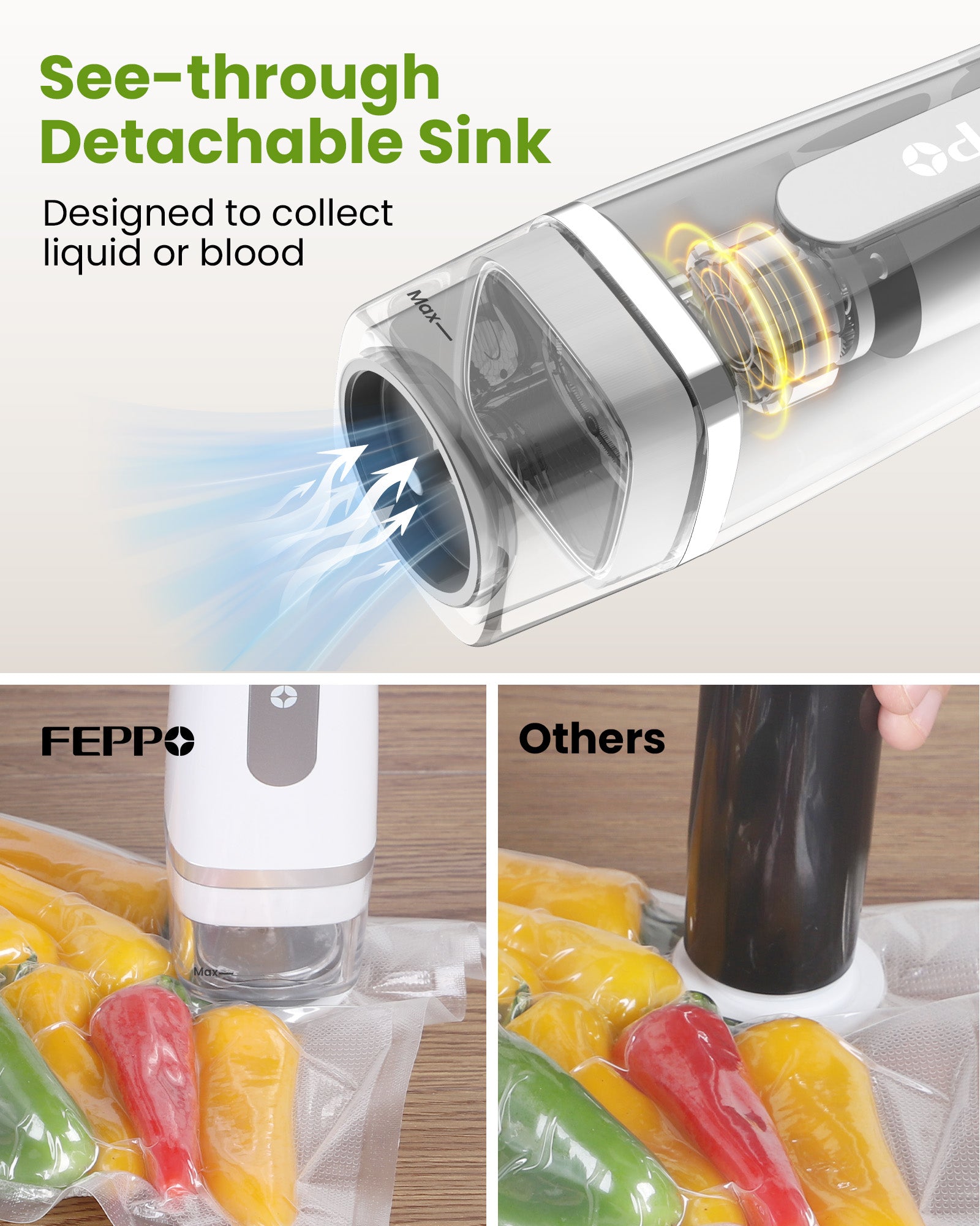 FEPPO Food Vacuum Sealer with Visible Water Tank + 30 Reusable Bags - FEPPO