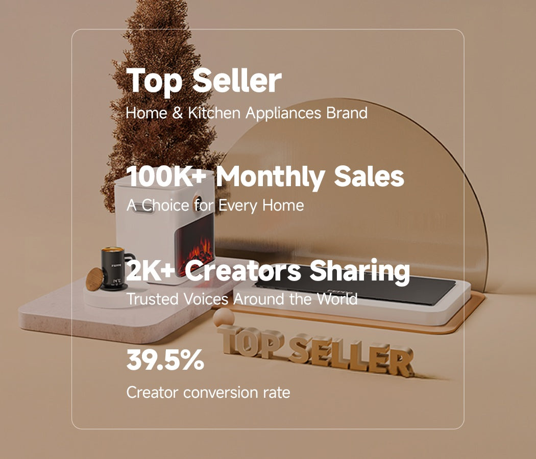 Feppo® Home Cleaning Brand | 1M+ Monthly Orders & 98% Positive Reviews