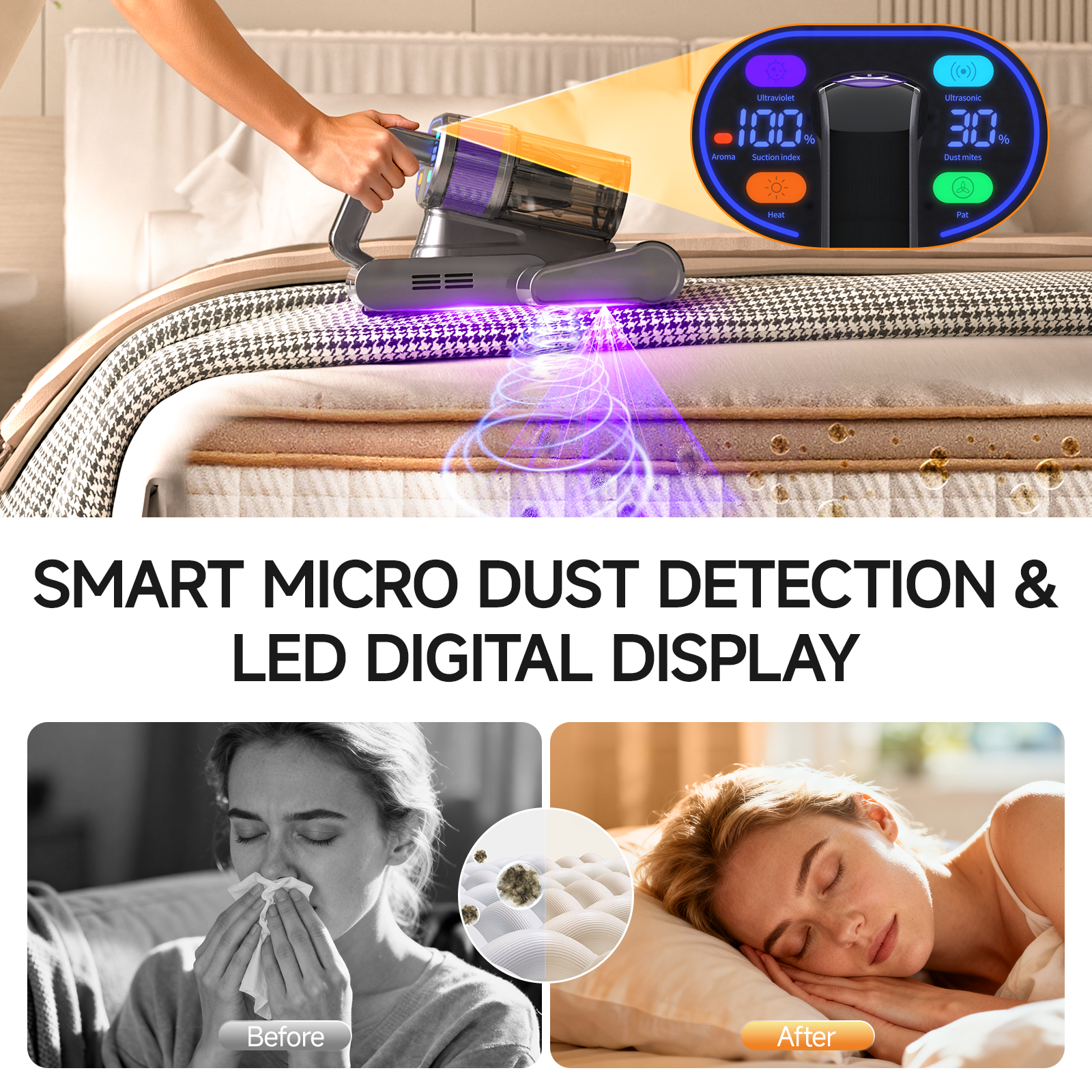 FEPPO Mattress Vacuum Cleaner, 4-in-1 Bed Vacuum Cleaner PRO,140°F Hot Air, HEPA Filter for Bed, Sofa, Crib