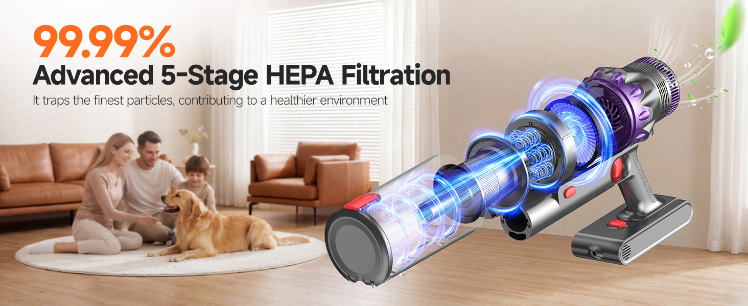 5-Stage Filtration