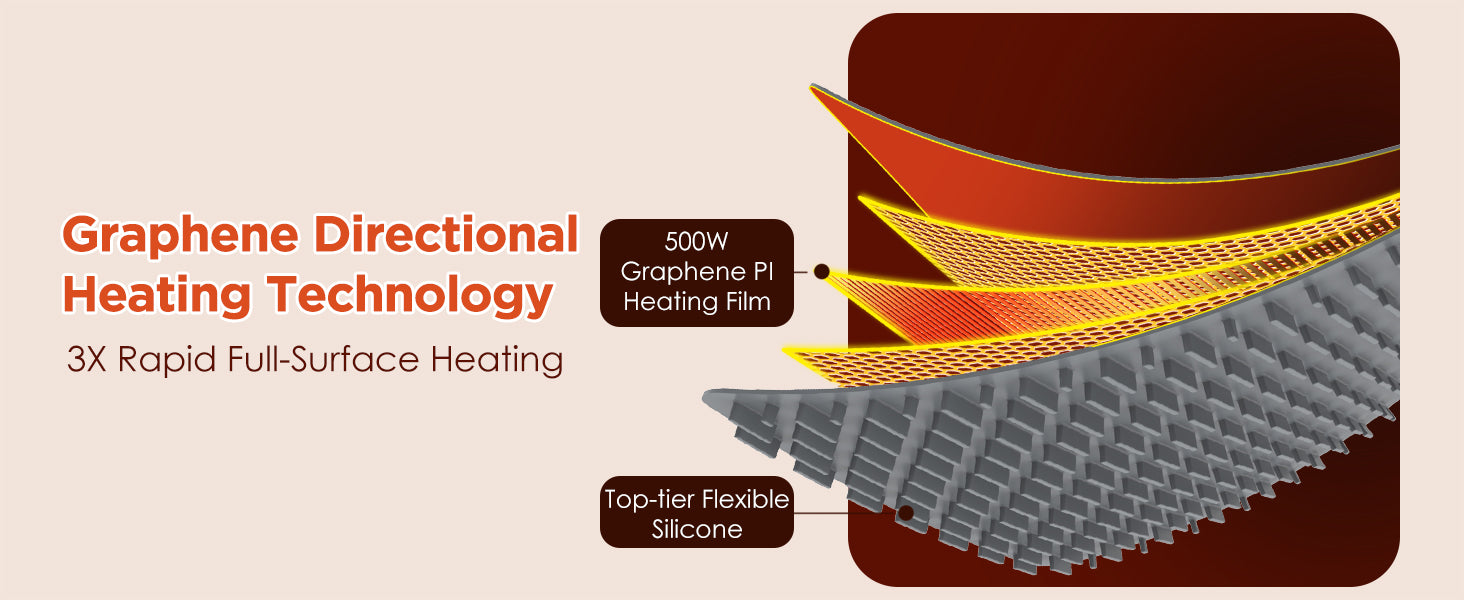 Graphene Heating