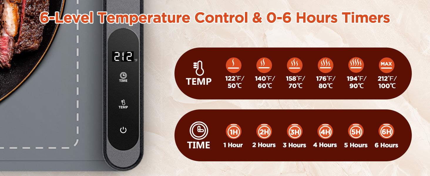 Precise Heat Control