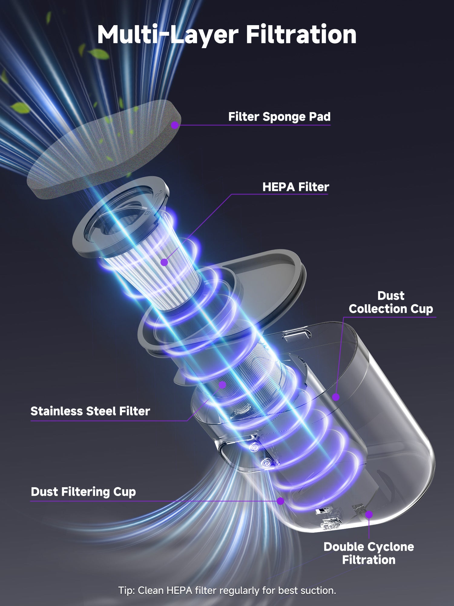 FEPPO Cordless Mattress Vacuum Cleaner