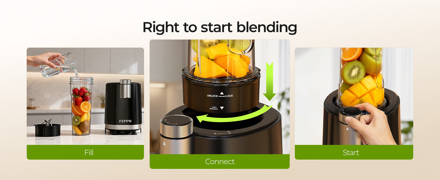 Blending Steps