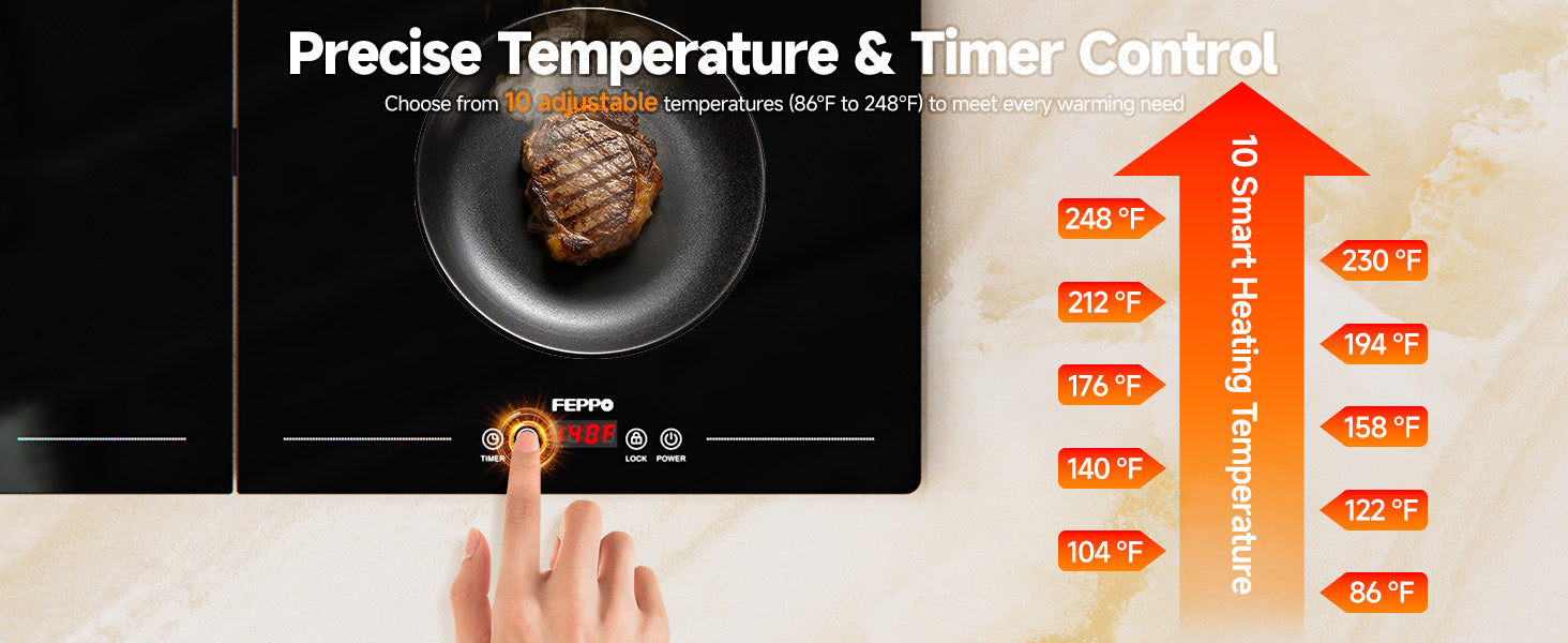 Precise Temp Control