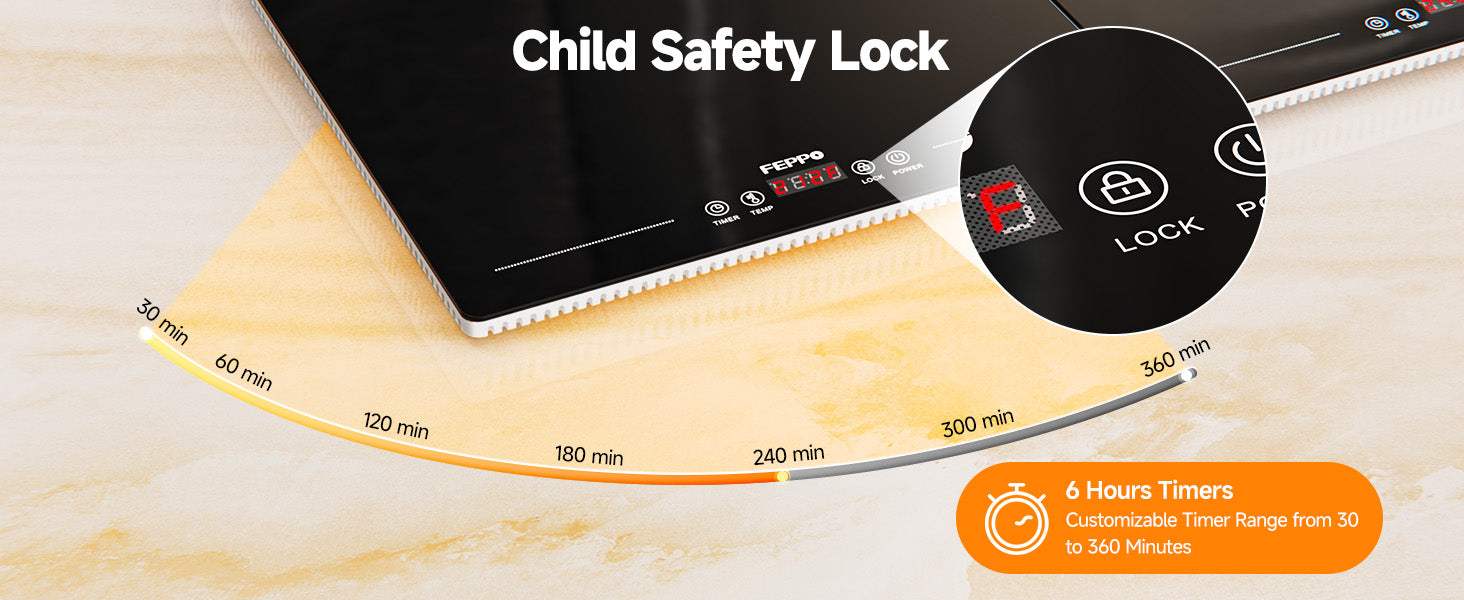 Safety Protection System