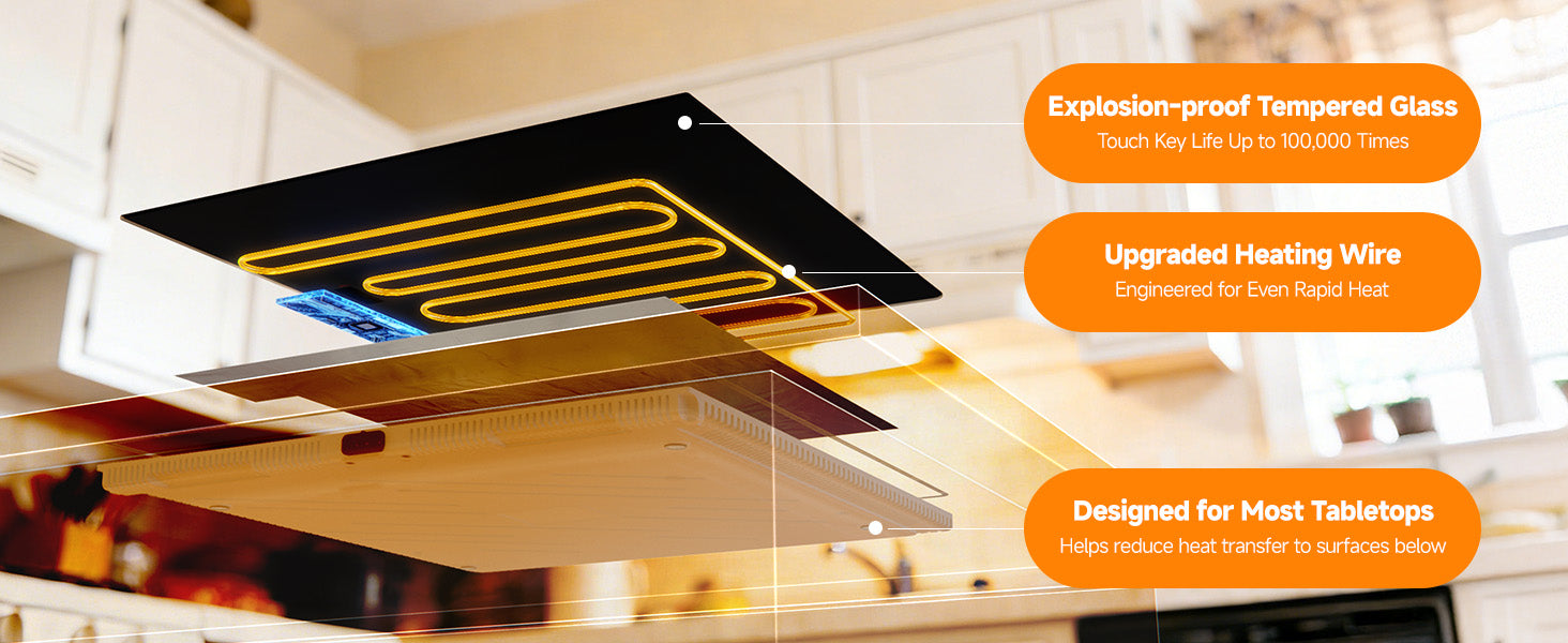 Fast Uniform Heating