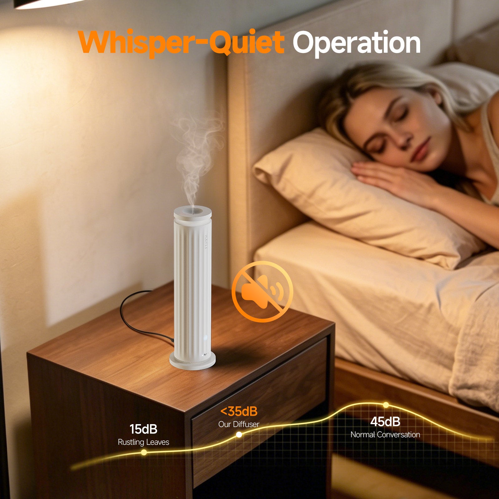 FEPPO Waterless Cold Air Aroma Diffuser Kit