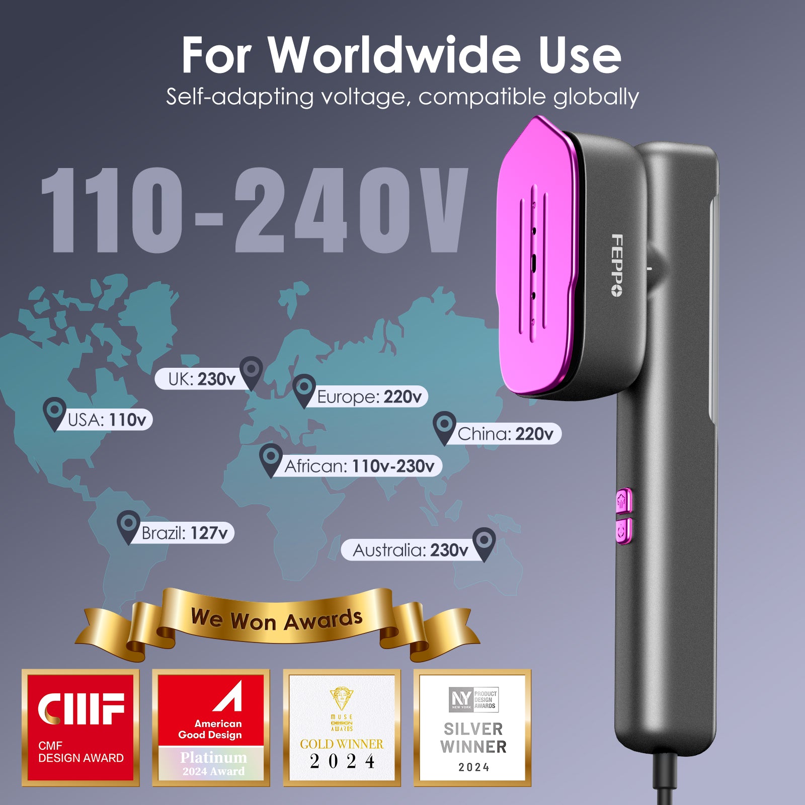 FEPPO Travel Clothes Steamer & Iron 2-in-1 – 1100W Portable Garment Steamer, Dual Voltage 110-240V, Fast Heat-Up, Travel Size - FEPPO