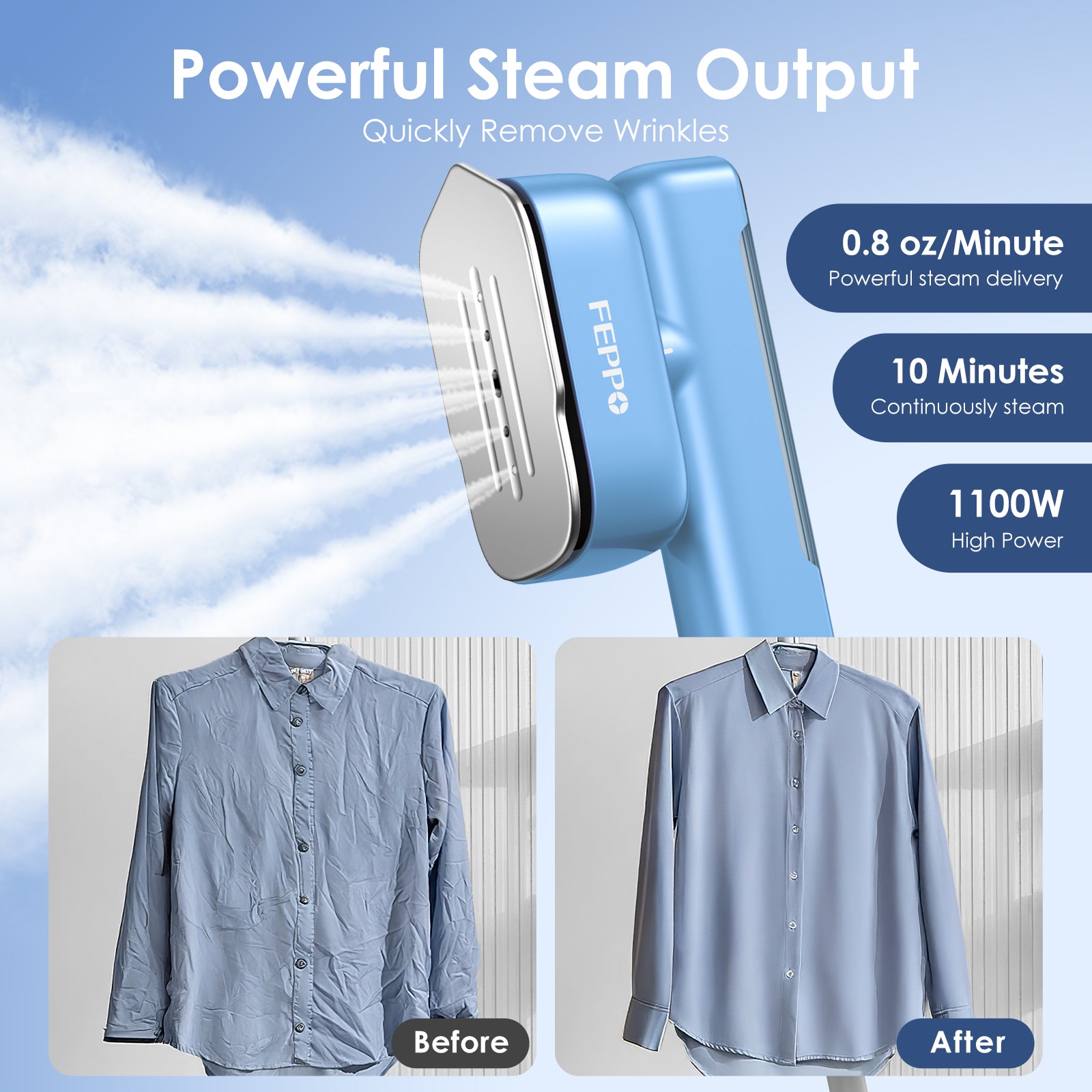 FEPPO Travel Clothes Steamer & Iron 2-in-1 – 1100W Portable Garment Steamer, Dual Voltage 110-240V, Fast Heat-Up, Travel Size - FEPPO