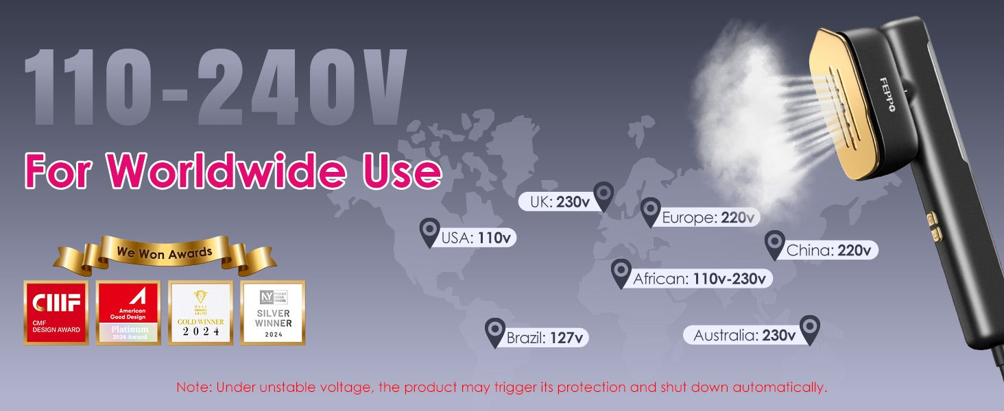 Worldwide Use