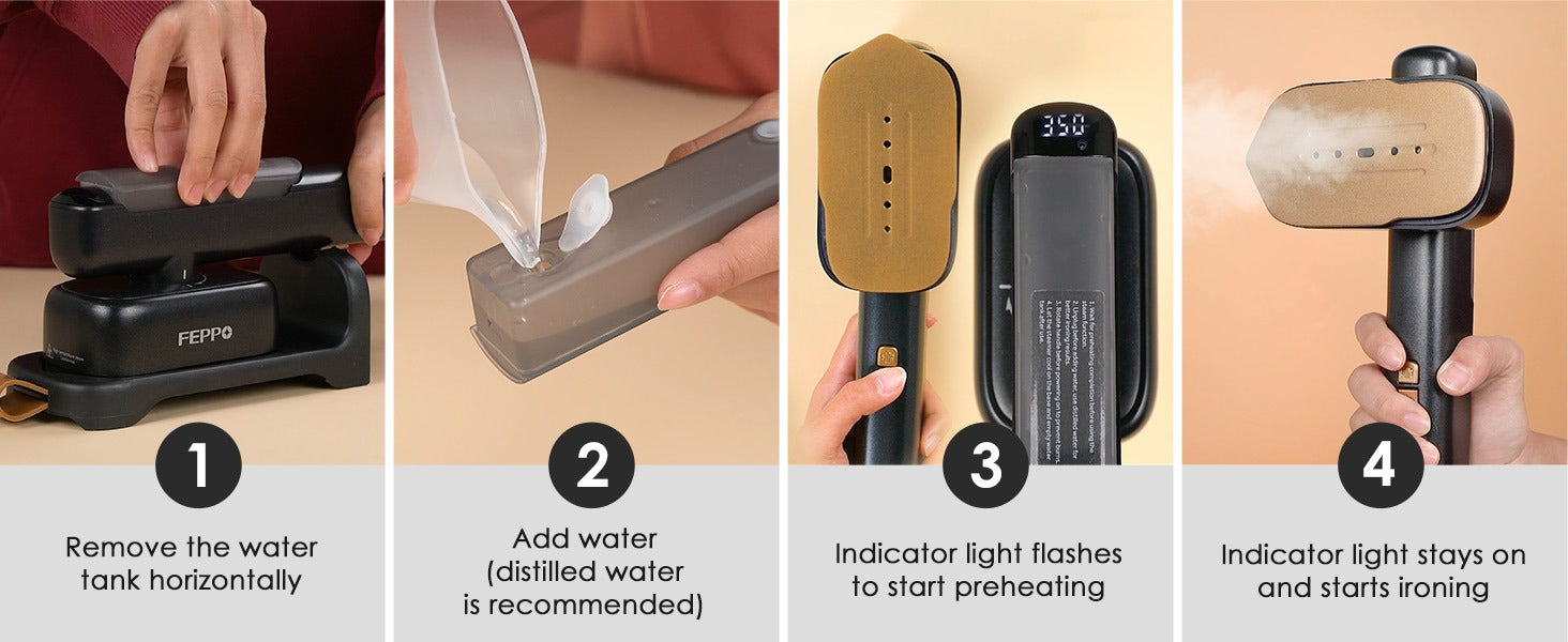 4-Step Start