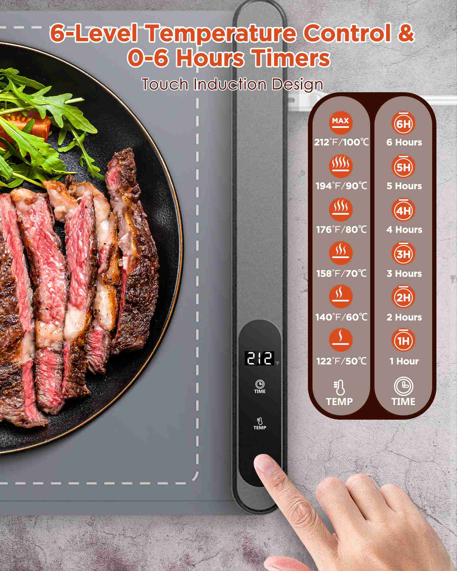 FEPPO Warming Mat GEN2 Graphene Fast Full Surface Electric Warming Tray - FEPPO